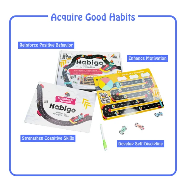 Habigo: Get Set Go for a good habit - Image 4