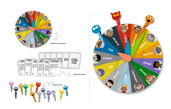Feeling Fiesta: The Fun Way to Explore Emotions! - Image 3